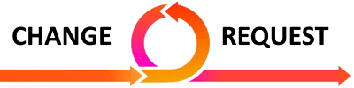 change request